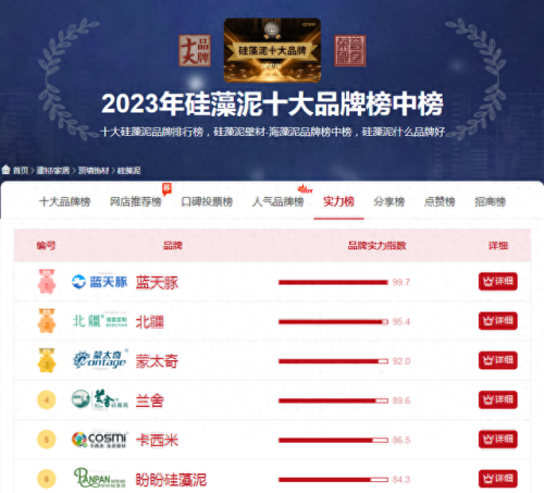 硅藻泥涂料十大排行榜(硅藻泥涂料是什么样的)插图2