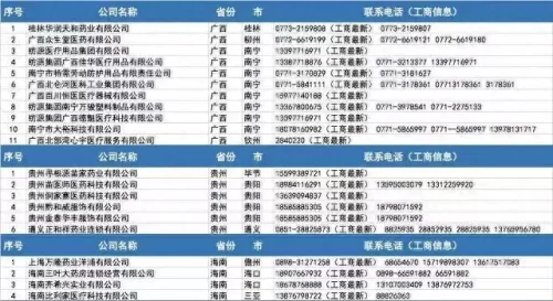 批发口罩 厂家排名前十(界面口罩是正规厂家吗)插图48
