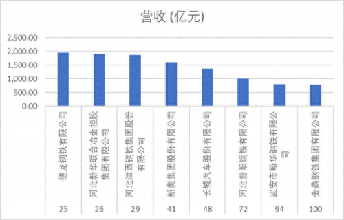 河北品牌音箱排名前十(河北iptv会员音箱)插图