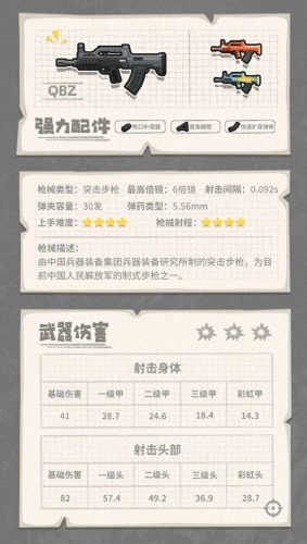 香肠最强防具排名前十(香肠派对普通武器排名)插图20