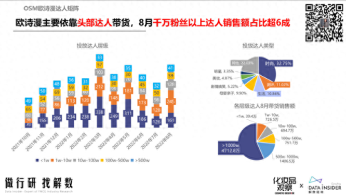 热熔霜十大排行榜(热熔霜排行榜)插图8