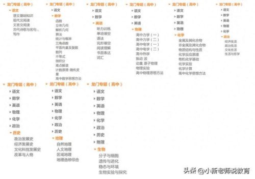 高中十大口袋书排行榜(高中的书在哪里能买到)插图1