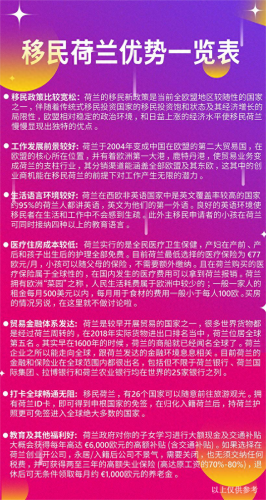 荷兰热门工种排名前十(荷兰最吃香的行业)插图1