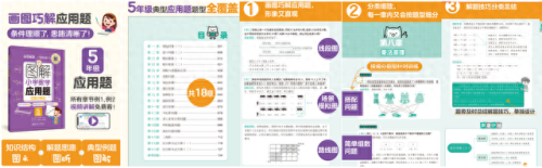 小学同步练习十大排行榜(小学同步练习哪种好)插图6