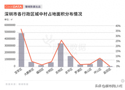 深圳私宅会所排名前十(深圳东方魅力会所)插图3
