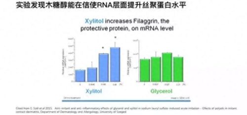 芬兰过敏药膏排名前十(染头过敏抹什么药膏)插图20