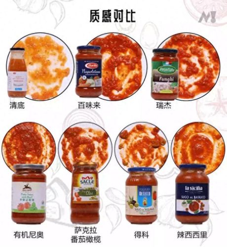 意面肉酱品牌十大排行榜(空刻和锋味意面哪个好吃)插图11