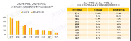 十大家常汤粥品牌排行榜(十大粥品牌)插图5