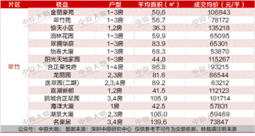 深圳地产园区排名前十(中俊地产深圳)插图4