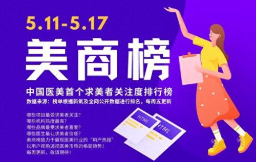法国整容项目排名前十(整容项目一般都有什么)插图
