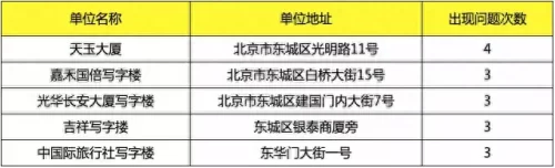东直门网咖排名前十(上海网咖排名前十)插图3