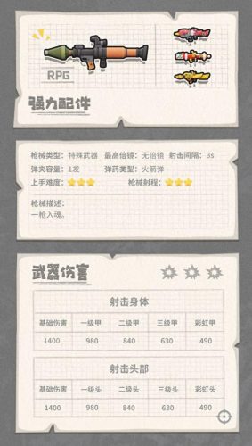 香肠最强防具排名前十(香肠派对普通武器排名)插图34