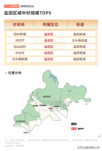 深圳私宅会所排名前十(深圳东方魅力会所)插图15