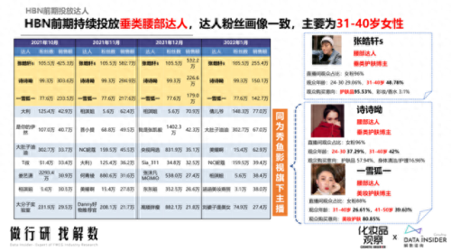 热熔霜十大排行榜(热熔霜排行榜)插图5