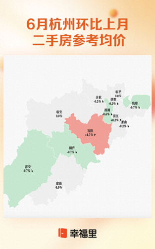 杭州十大户型房价排行榜(杭州云学君里户型)插图3