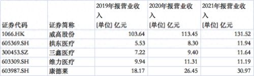 宿迁硅胶厂商排名前十(宿迁实心硅胶发泡条批量定制)插图1