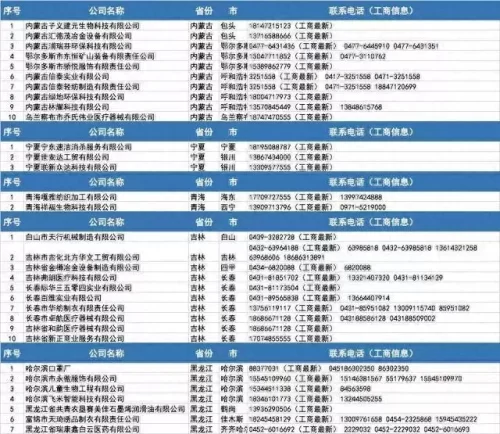 批发口罩 厂家排名前十(界面口罩是正规厂家吗)插图47