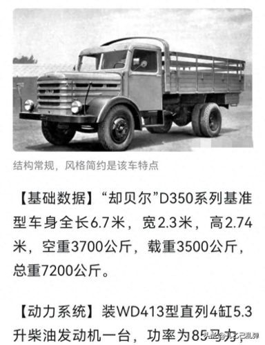 匈牙利汽车售价排名前十(匈牙利二手车售价)插图2