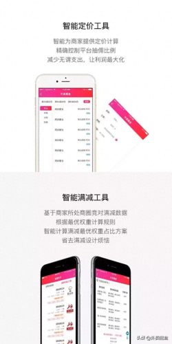 淮阳外卖平台排名前十(淮阳区做外卖怎么样)插图5