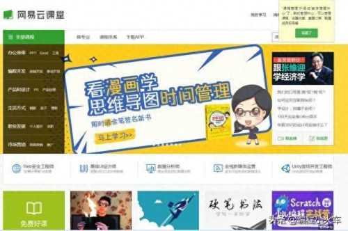 金融编程网站排名前十(学编程免费的网站)插图7