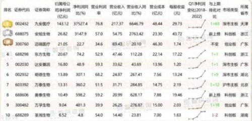 品牌血球仪排名前十(血球分析仪排行)插图1