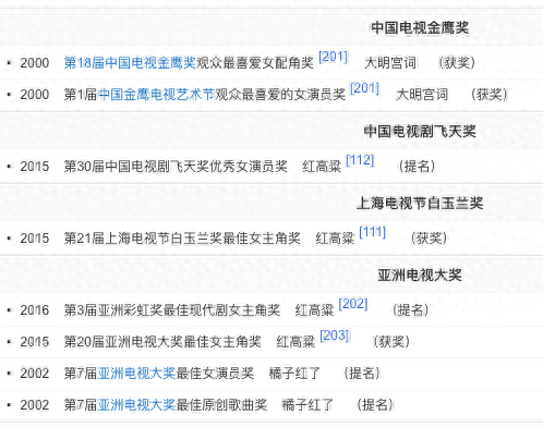 建国十大美女排行榜图册(70后公认十大美女排行)插图20
