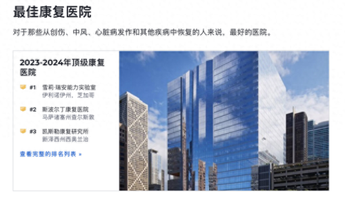 美国十大最有名医院排行榜(颌面外科医院十大排名)插图15