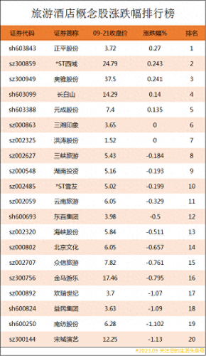 国外酒店部门排名前十(英国酒店管理排名第一)插图