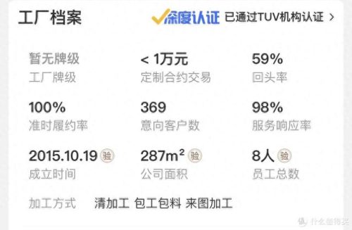 淘宝十大车饰店排行榜(淘宝生活用品店铺排名)插图10