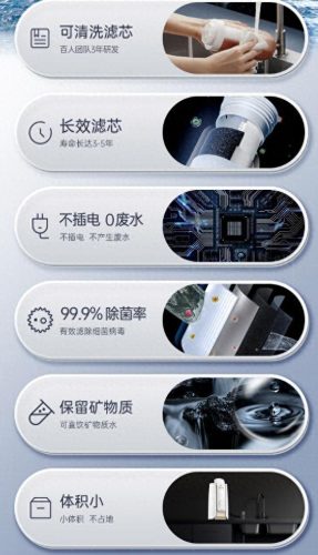 全国十大纯水机品牌排行榜(纯水机最好的品牌)插图9