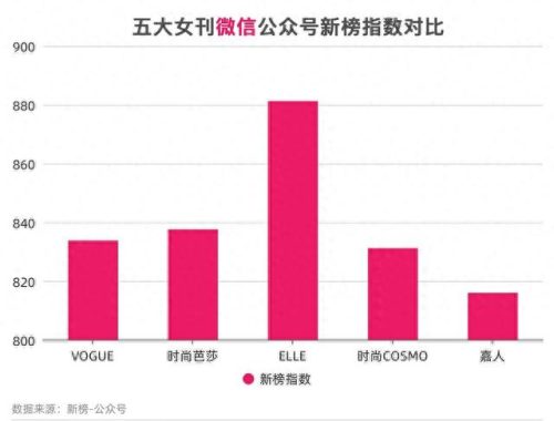 国内杂志女装排名前十(国内十大高端女装长裙)插图3
