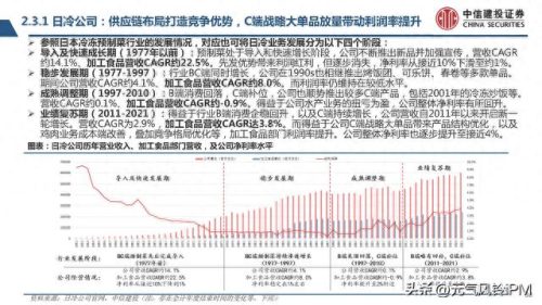 意大利饺子厂排名前十(饺子供应商排名)插图24