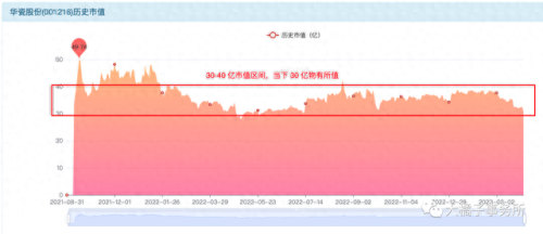 中国十大出口瓷品牌排行榜(2012年的出口瓷汾一件多少钱)插图13