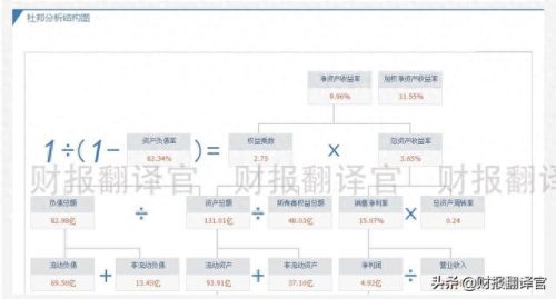 军用染料企业排名前十(申新染料现状)插图12