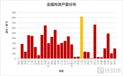 河北牛肉厂商排名前十(牛肉企业排行榜)插图1