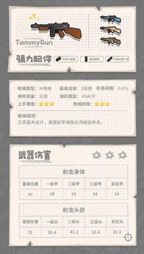 香肠最强防具排名前十(香肠派对普通武器排名)插图8