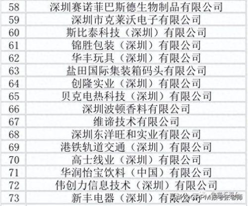 深圳贸易外企排名前十(深圳喜马拉雅贸易公司)插图13