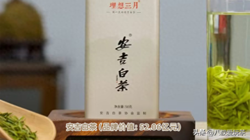 十大茶叶排行榜价格表最新(广元茶叶十大排名)插图3