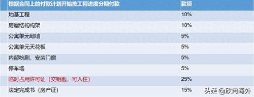 新加坡家居品味排名前十(澳洲家居品牌排名)插图3