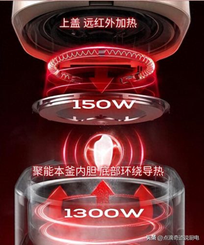 国内电饭锅十大排行榜(目前口碑最好的电饭煲)插图3
