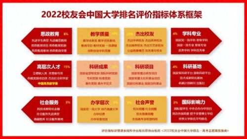 汕尾黄冈学校排名前十(黄冈最好的高中排名)插图2