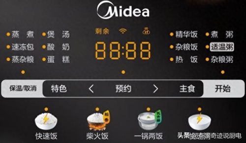 国内电饭锅十大排行榜(目前口碑最好的电饭煲)插图7