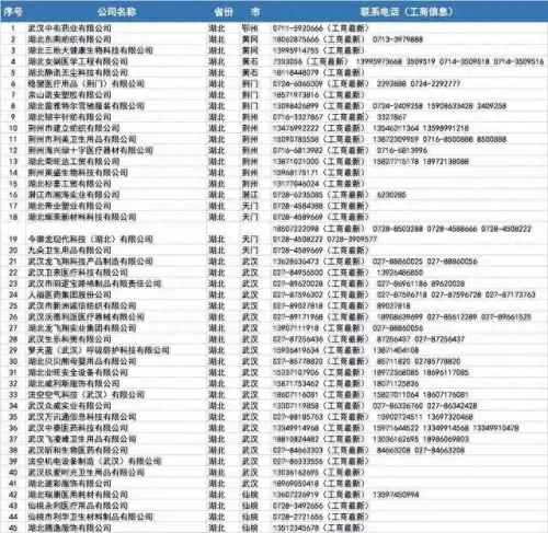 批发口罩 厂家排名前十(界面口罩是正规厂家吗)插图5