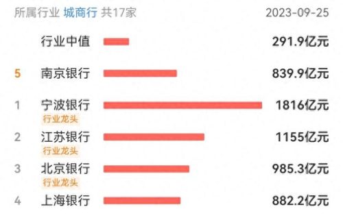 年末排名前十的机构(育儿嫂机构十大排名)插图5