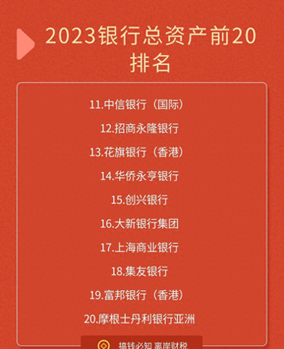 香港高档银行排名前十(香港著名银行有哪些)插图1