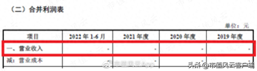 戒毒药品十大排行榜(医院十大药品排名)插图6