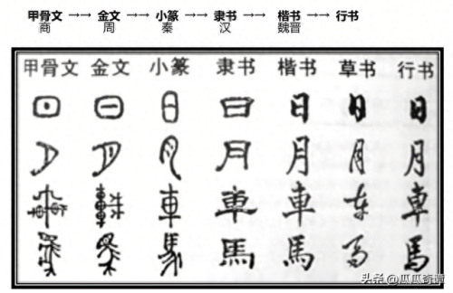 西方文明语言排名前十(西方工业文明)插图12