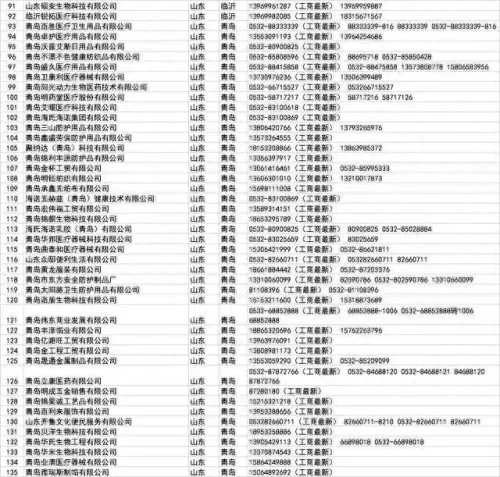 批发口罩 厂家排名前十(界面口罩是正规厂家吗)插图34