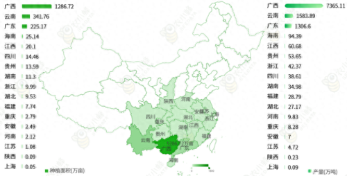 世界大米产量排名前十(大米产量最高国家排名)插图13