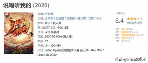 说唱顶级综艺排名前十(各大说唱综艺排名)插图4